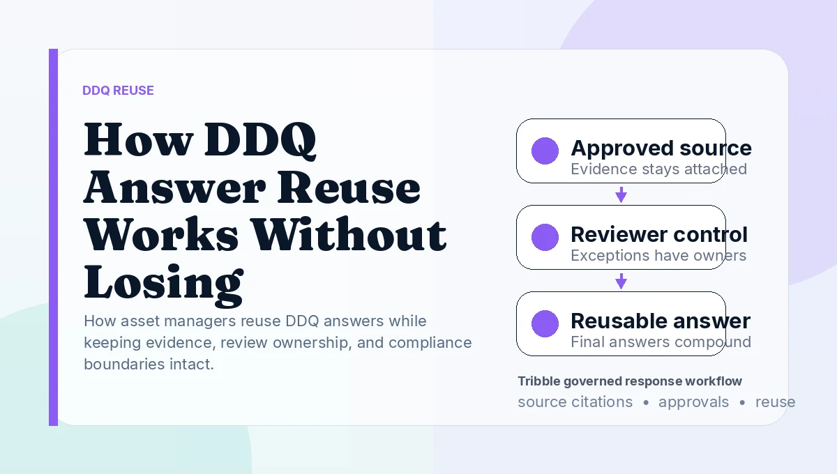 How DDQ Answer Reuse Works Without Losing Compliance Control