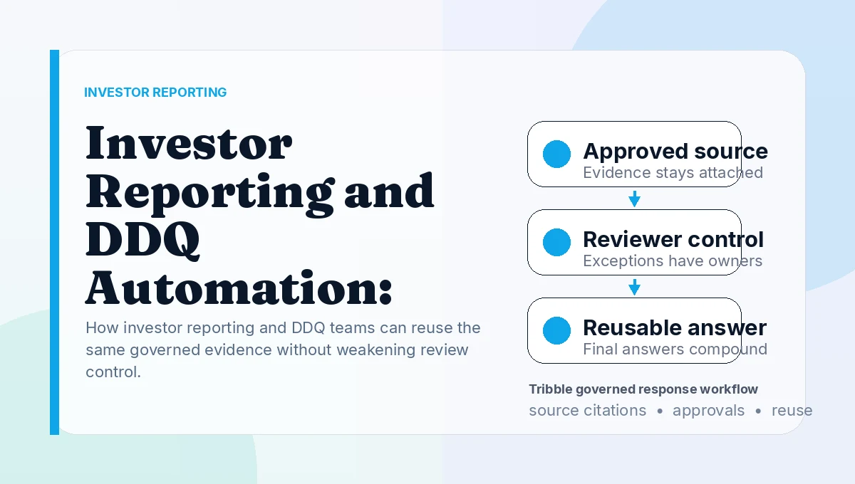 Investor Reporting and DDQ Automation: One Evidence Reuse Workflow